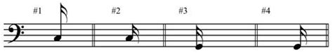 Sixteenth Note Flags 5 Things You Might Not Know Ultimate Music Theory