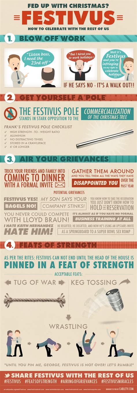 Festivus prepare for the airing of the grievances december 23rd Festivus Cards and Prints for the Cantankerous Season! | NextDayFlyers