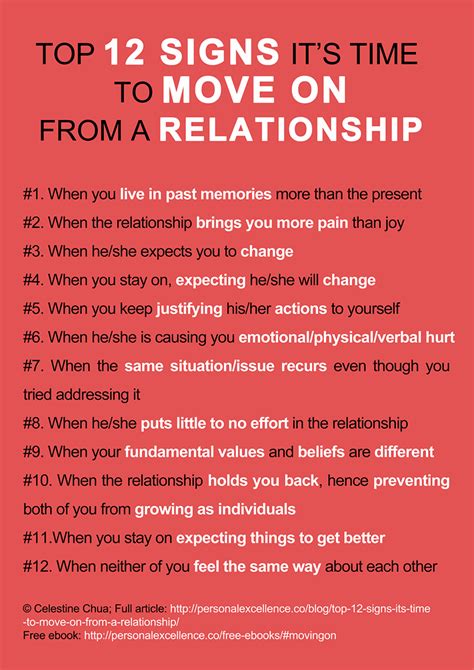 Time To End Relationship Quotes Quotesgram