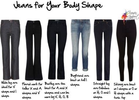 How To Choose The Right Jeans And Styling It Smart Casual