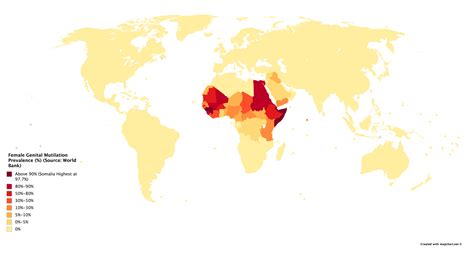 Female Genital Mutilation Prevalence Source World Bank Rmapporn