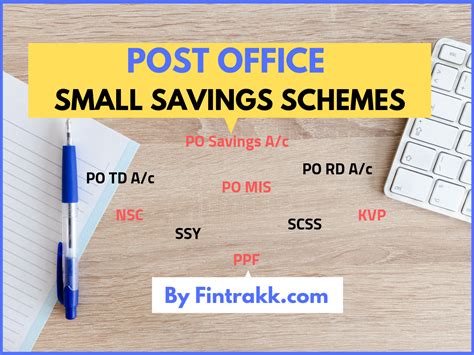 Post Office Small Saving Schemes In India Fintrakk