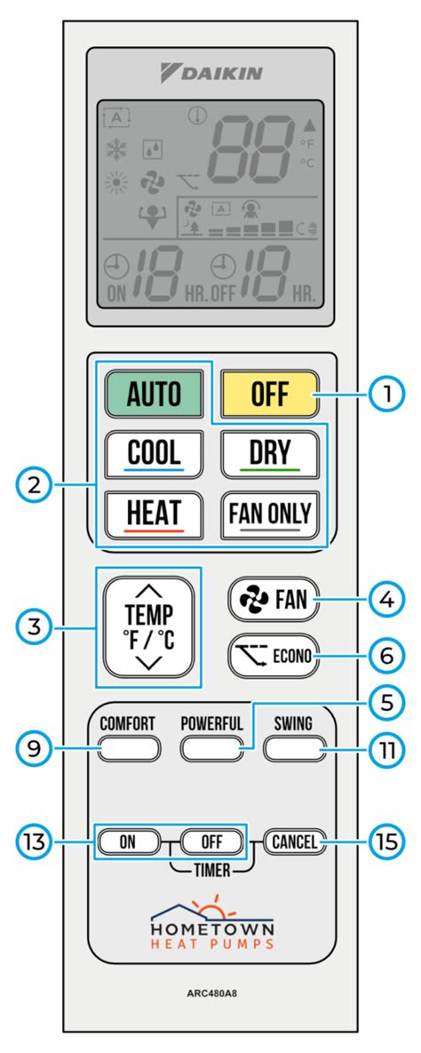 Daikin Heat Pump Remote Guide Hometown Heat Pumps