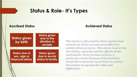 Status And Role Of Individual In Society Youtube