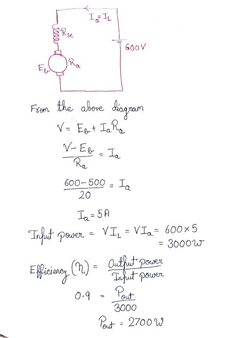 Solved 1 The Armature Of A 4 Pole Series Dc Motor Has 50 Slots With