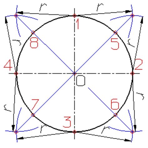 Деление круга на 8. Деление окружности на 8 равных частей. Чертеж окружности. Окружность деленная на 8 частей. Разделение окружности на 8.
