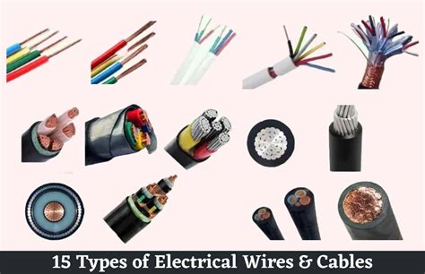 Types Of Electrical Wires And Their Use Types Of Electric Wire Top