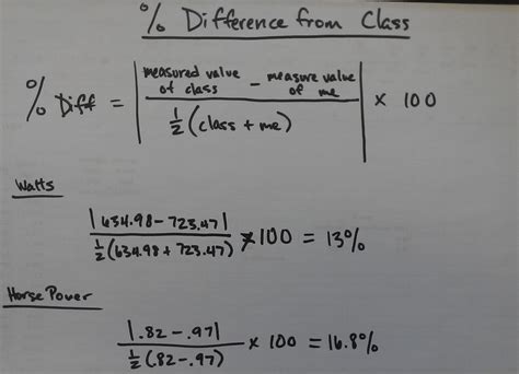 The percent error is a percentage representation of the difference between the following two the formula is used in physics, chemistry, and other sciences. physics 4a cruzj: Human power