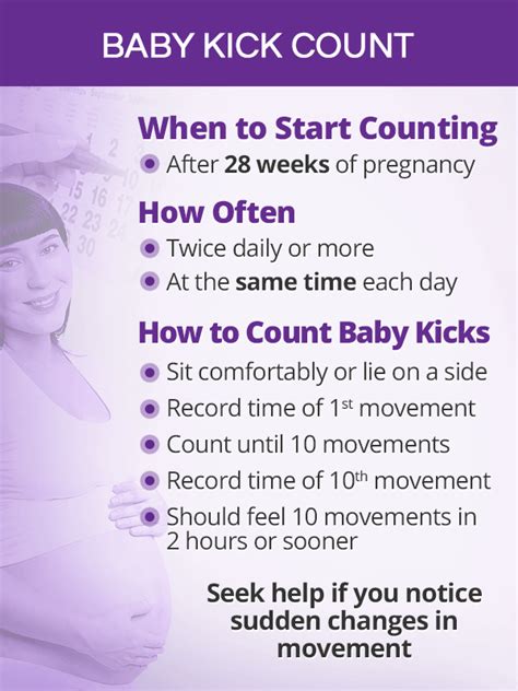 Fetal Kick Count Chart Baby Kick Count Tracker Printa