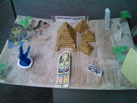 This is my instructable on how to make your very own waterskin! 3D Pyramid Model Project Ideas | HubPages