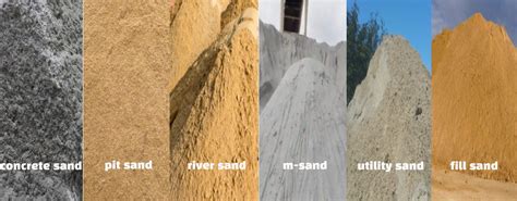 Different Types Of Sand Used In Construction Builders9
