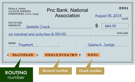 Pnc Bank National Association Search Routing Numbers Addresses And