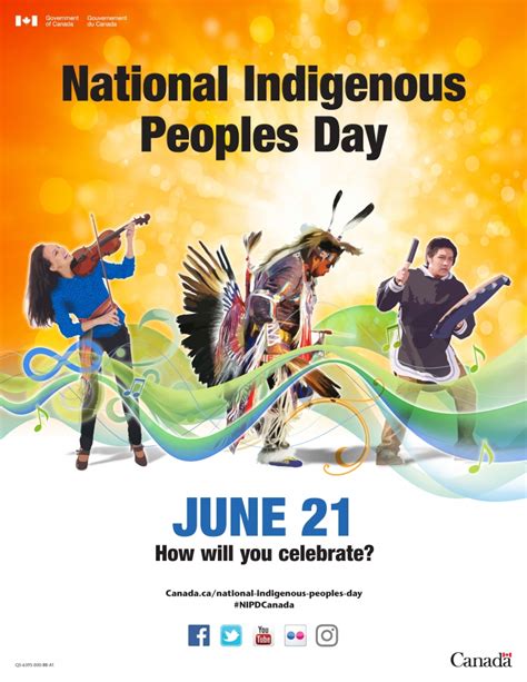 national indigenous peoples day 2022 toronto
