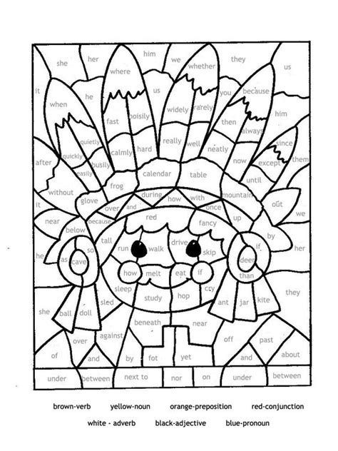 Thanksgiving coloring pages parts of speech color by number. Parts of speech, Coloring pages and Coloring on Pinterest