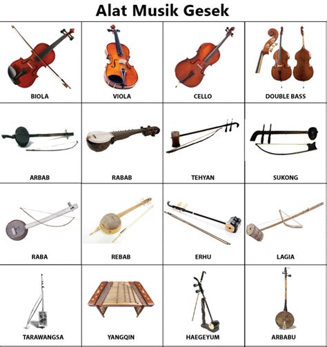 Alat musik gamelan biasanya terdiri dari satu set perangkat gambang, kendang, gong, demung, saron dan peking yang ditonjolkan. Gambar Alat Musik dan Namanya