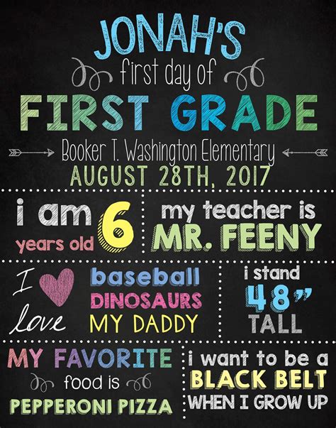 First Day Of First Grade Postersign Editable Etsy