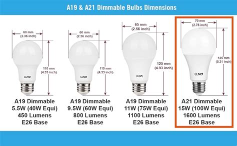 Luno A21 Dimmable Led Bulb 15w 100w Equivalent 1600 Lumens 2700k