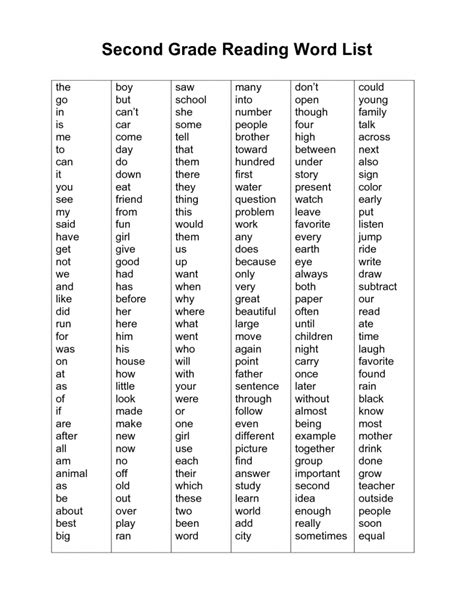 3rd grade master spelling list (36 weeks/6 pages) download master spelling list (pdf) this master list includes 36 weeks of spelling lists, and covers sight words, academic words, and 3rd grade level appropriate patterns for words, focusing on word families, prefixes/suffixes, homophones, compound words, word roots/origins and more. 2nd Grade Spelling Words - Best Coloring Pages For Kids
