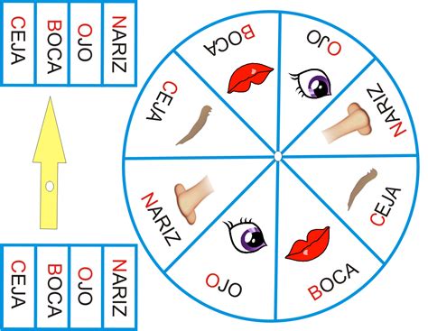 Hoy Os Dejo Unas Actividades Que He Adaptado Para Realizar Un Juego