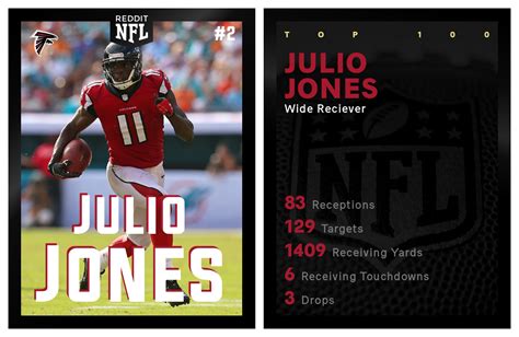 Official 2017 Rnfl Top 100 Players Of The 2016 Season 2 Julio