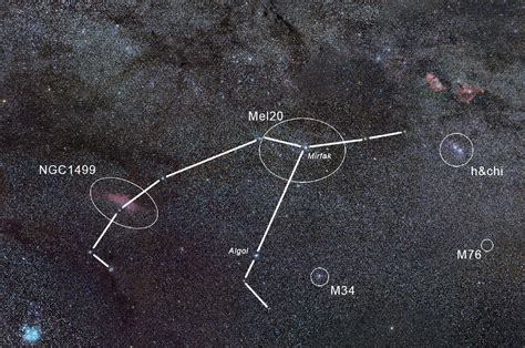 Sternbild Perseus – finden, beobachten und fotografieren