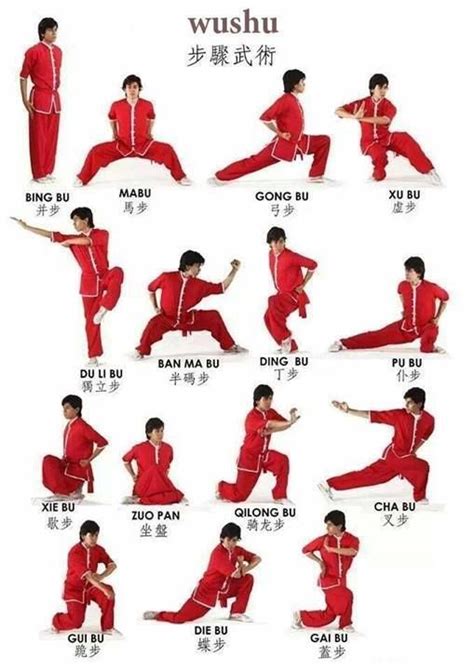 Posiciones De Wushu Kung Fu Martial Arts Martial Arts Training Dummy