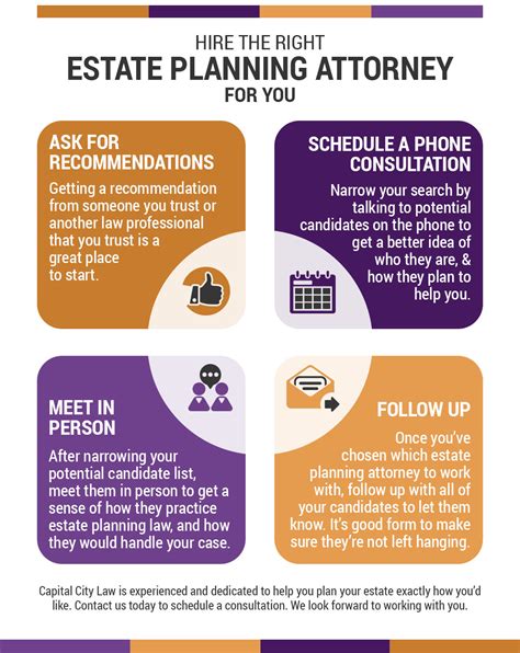 Estate Planning Attorney How To Choose The Right Estate Planning