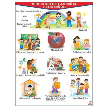 Poster Derechos Y Deberes De Las Ni As Y Los Ni Os C B Educatodonayarit Deberes De Los Ni Os
