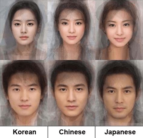 síntesis de hơn 16 artículos como diferenciar un chino un coreano y un japones [actualizado