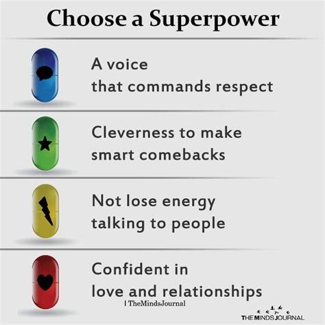 Choose A Superpower Super Powers Fun Facts Mind Blown Super Powers List