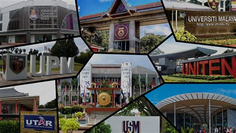 Universiti sains malaysia (usm) universiti tun hussein onn malaysia the higher education system in malaysia is improving every year and boasts top colleges and. Ranking Universiti Malaysia 2019 (December Update ...