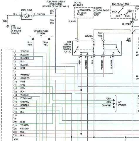 Tuning performance datalogging support for all mitsubishi subaru and nissan protocols. 4g63t Wiring Diagram - Wiring Diagram