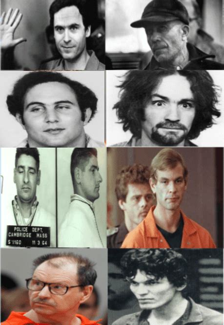 The History And Profiling Of Serial Killers The Crimewire