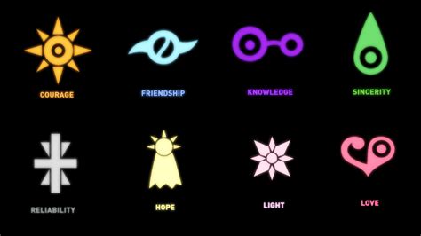 Hope Light Love And Light Digimon Crests Digimon Adventure Tri