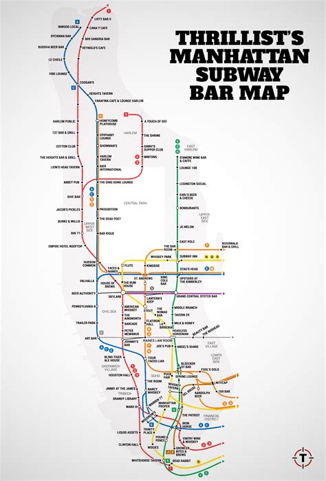 Subway Bar Map New York Subway Nyc Subway Map Subway Map
