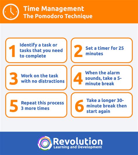 How To Use The Pomodoro Technique Time Management Tools