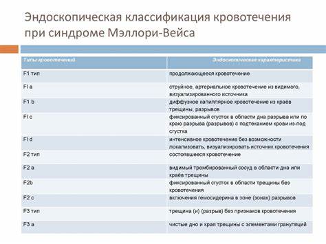 Диета при синдроме мэллори Диета При Синдроме Мэллори Вейса – Telegraph Диета При Синдроме Мэллори Вейса – Telegraph Диета при синдроме мэллори