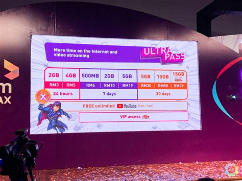 Firstly, you have to download web tunnel app on mobile. Celcom launches the Ultra Hour Pass, offering unlimited ...