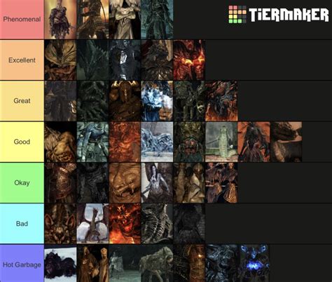 Tier List Of All Dsii Bosses The Closer They Are To The Tier Name The