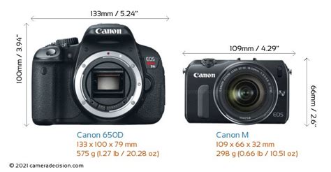 Canon 650d Vs Canon M Detailed Comparison