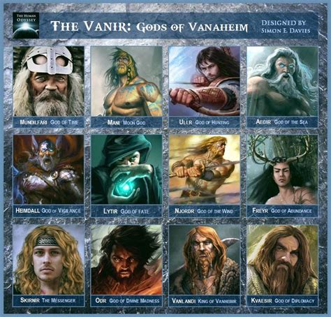 The Vanir Gods Of Vanaheim By Simon E Davis Norse Mythology Pagan Gods Ancient Mythology