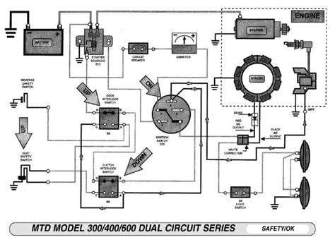 Hi i suspect my ignition switch in my honda accord is faulty. Lawn Mower Ignition Switch Wiring Diagram And Mtd Yard Machine For | Electrical diagram, Lawn ...