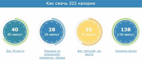 Рационика диет коктейль. Отзывы похудевших, врачей Картинка - Рационика диет коктейль. Отзывы похудевших, врачей