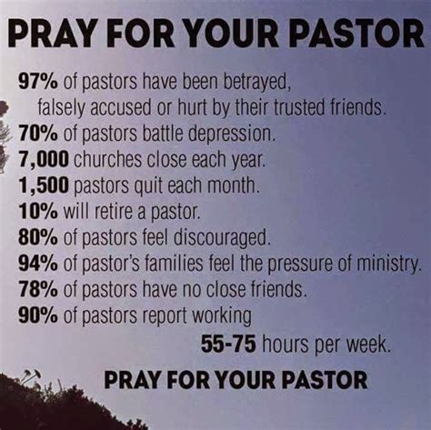 Please Pray For Your Pastor Or Dont With Images Pastor