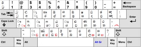 Iskoola Pota Sinhala Unicode Scseokiseo