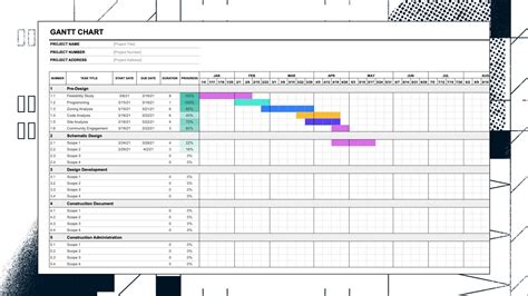 Architectural Project Schedule Template