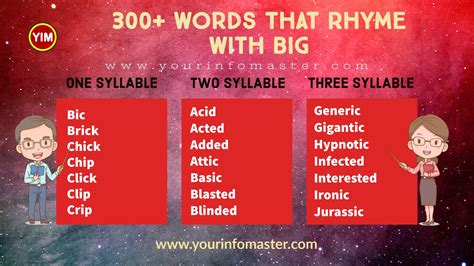 300 Useful Words That Rhyme With Big In English Your Info Master