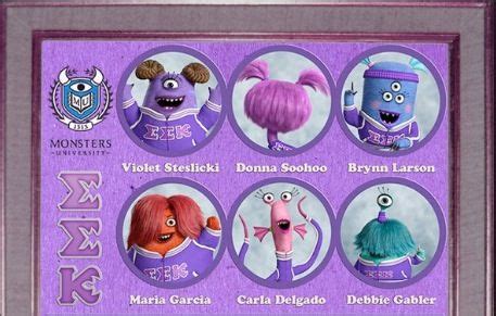 If you have the artistic vain in you then you will find your place decorating cakes or houses with shiny glitters and papers. EKK team of the scare games | Monster university, Monsters ...