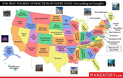 The Best Tourist Attraction In Every State According To Google