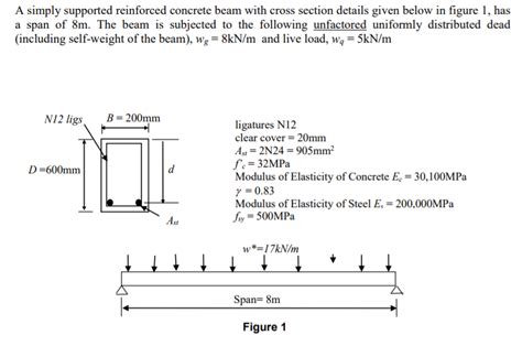 Solved A Simply Supported Reinforced Concrete Beam With